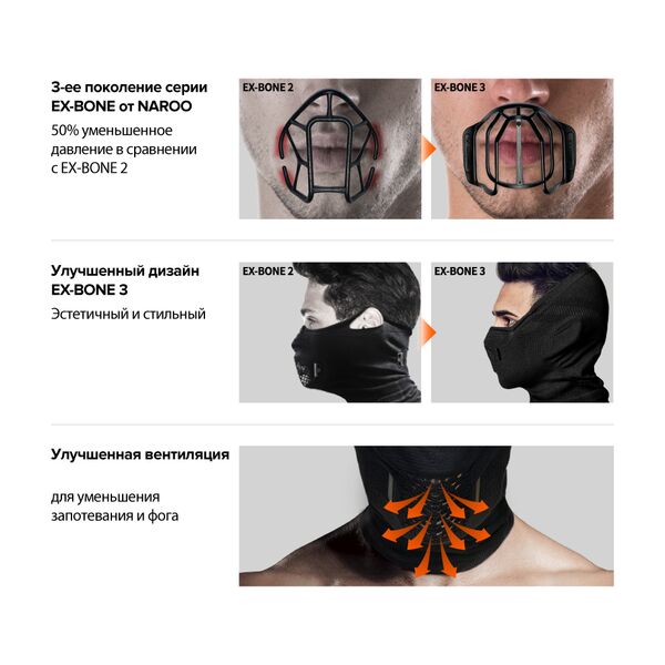 Спортивная маска Z5H NAROO MASK 2020 Z5H Интернет-магазин Ok-Sport.kz