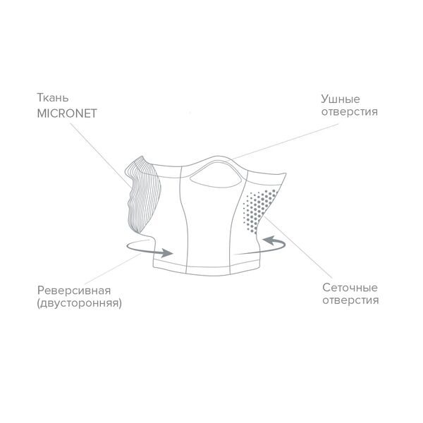 Спортивная маска F5 NAROO MASK 2020 F5 Интернет-магазин Ok-Sport.kz