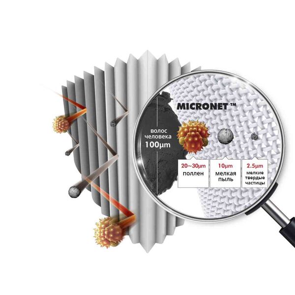 Спортивная маска F5 NAROO MASK 2020 F5 Интернет-магазин Ok-Sport.kz