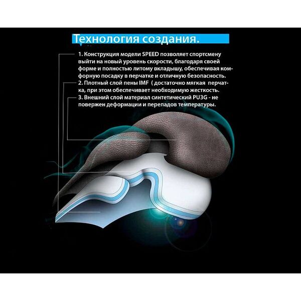 Перчатки боксерские Adidas Speed 50 OK-RH00MT Интернет-магазин Ok-Sport.kz